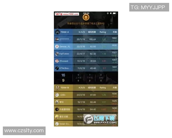 权威发布CSGO赛季15实力榜单及最新电竞比分分析