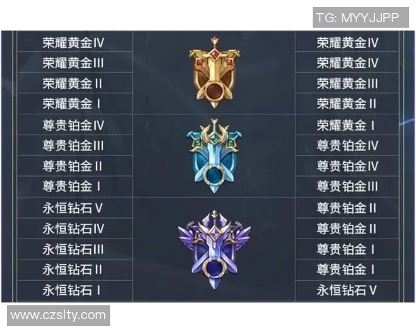 深度对话赵芳探索和平精英S15赛季电竞人生与精彩比分背后的故事