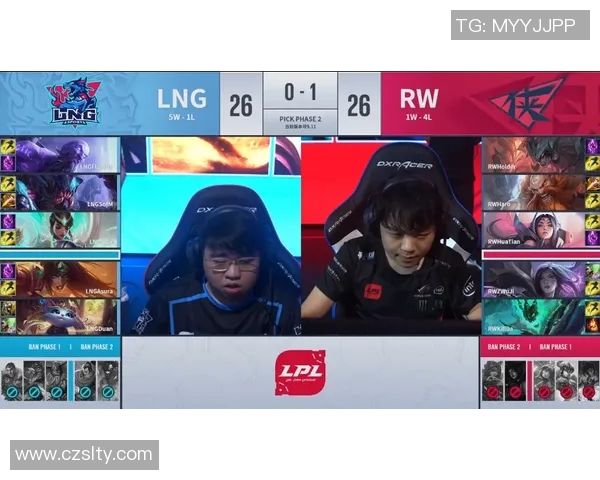 电竞比分赛后复盘WE与LNG团队协作的关键因素与战术分析